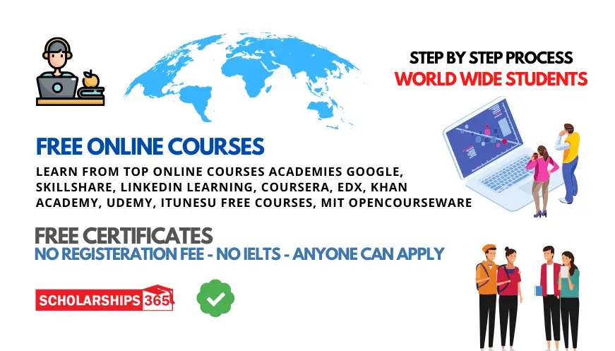 Online courses with Free Certificates