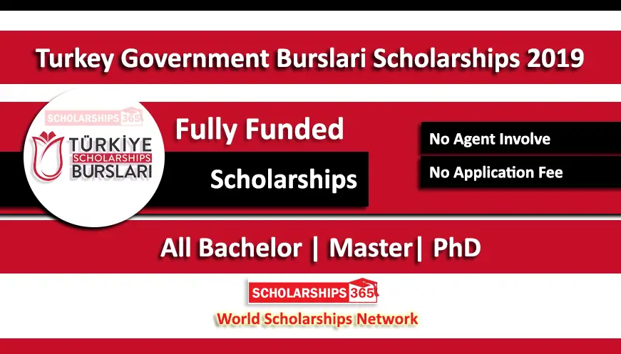Turkey Government Scholarship 2019 Fully Funded