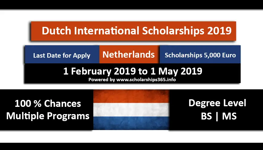 Holland Scholarships 2019 for International Students