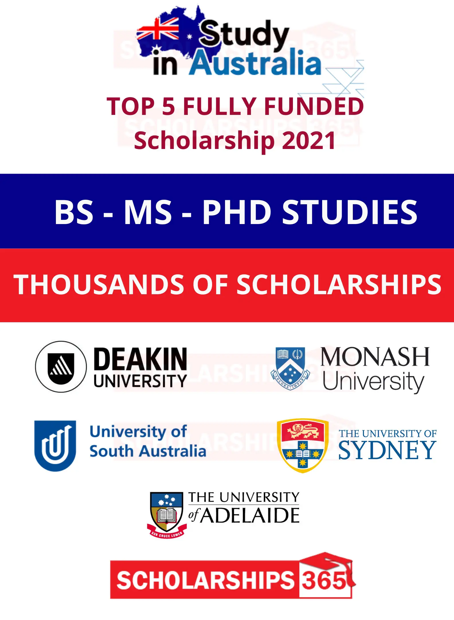 Scholarship For International Students In Australia 2020 2021 Study In Australia
