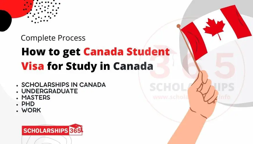 How to get Student visa for Canada 2024 for Study in Canada