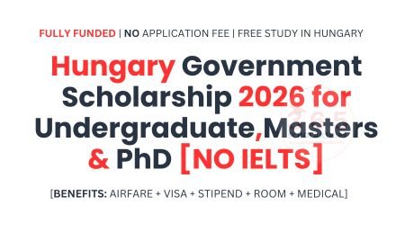 Hungary Government Scholarship 2026-2027 [Fully Funded]