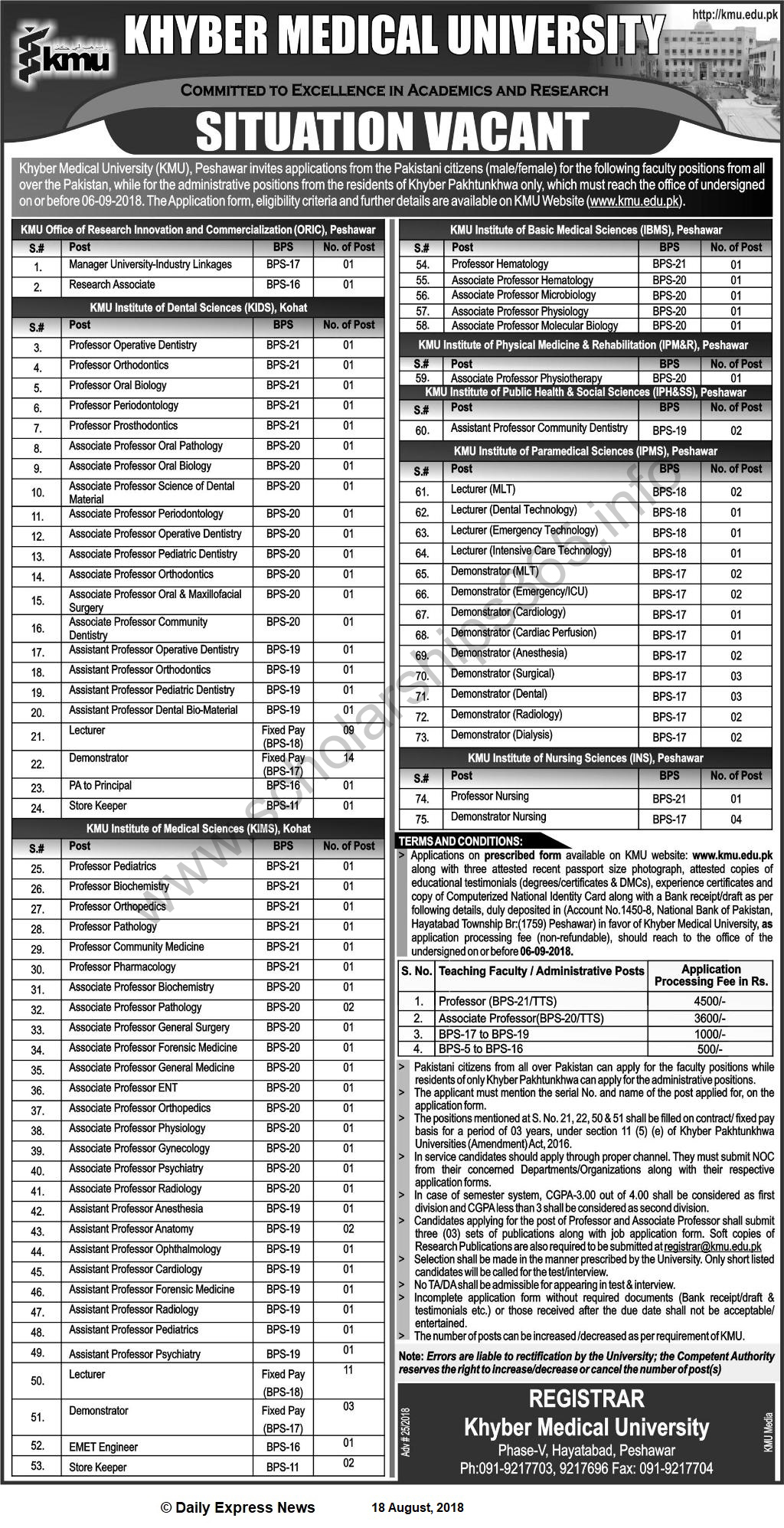 Multiple Jobs at Khyber Medical University Peshawar 2018