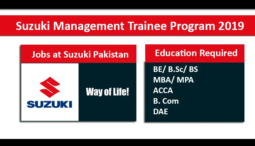 Suzuki Management Trainee Program 2019