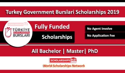 Turkey Government Scholarship 2019 Fully Funded