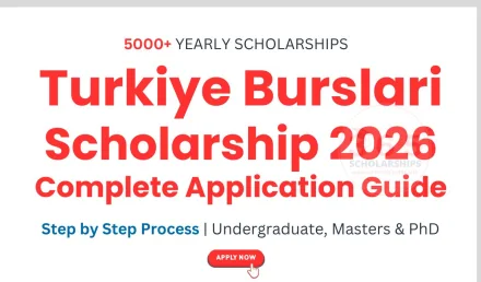 Turkiye Burslari Scholarship 2026: Complete Application Guide