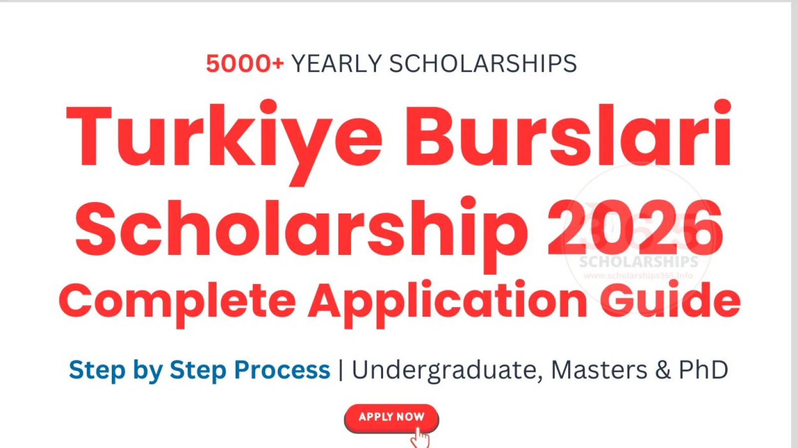 Turkiye Burslari Scholarship 2026: Complete Application Guide