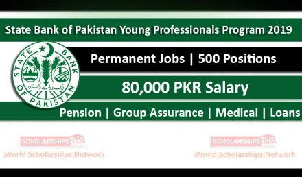 State Bank of Pakistan Young Professionals Induction Program (YPIP) 2019