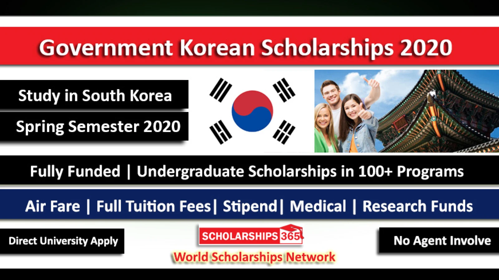 Korean Government Scholarship 2020 For International Students - Fully Funded