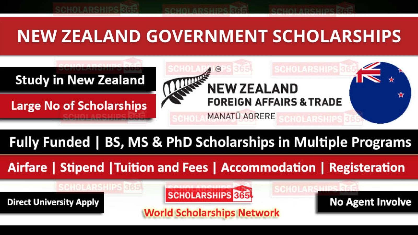 New Zealand Government Scholarship 2022 - Fully Funded