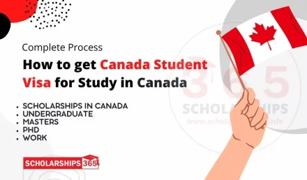 How to get Student visa for Canada 2026 for Study in Canada
