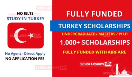 Turkey Scholarships 2026 Fully Funded | Turkiye Burslari Scholarships